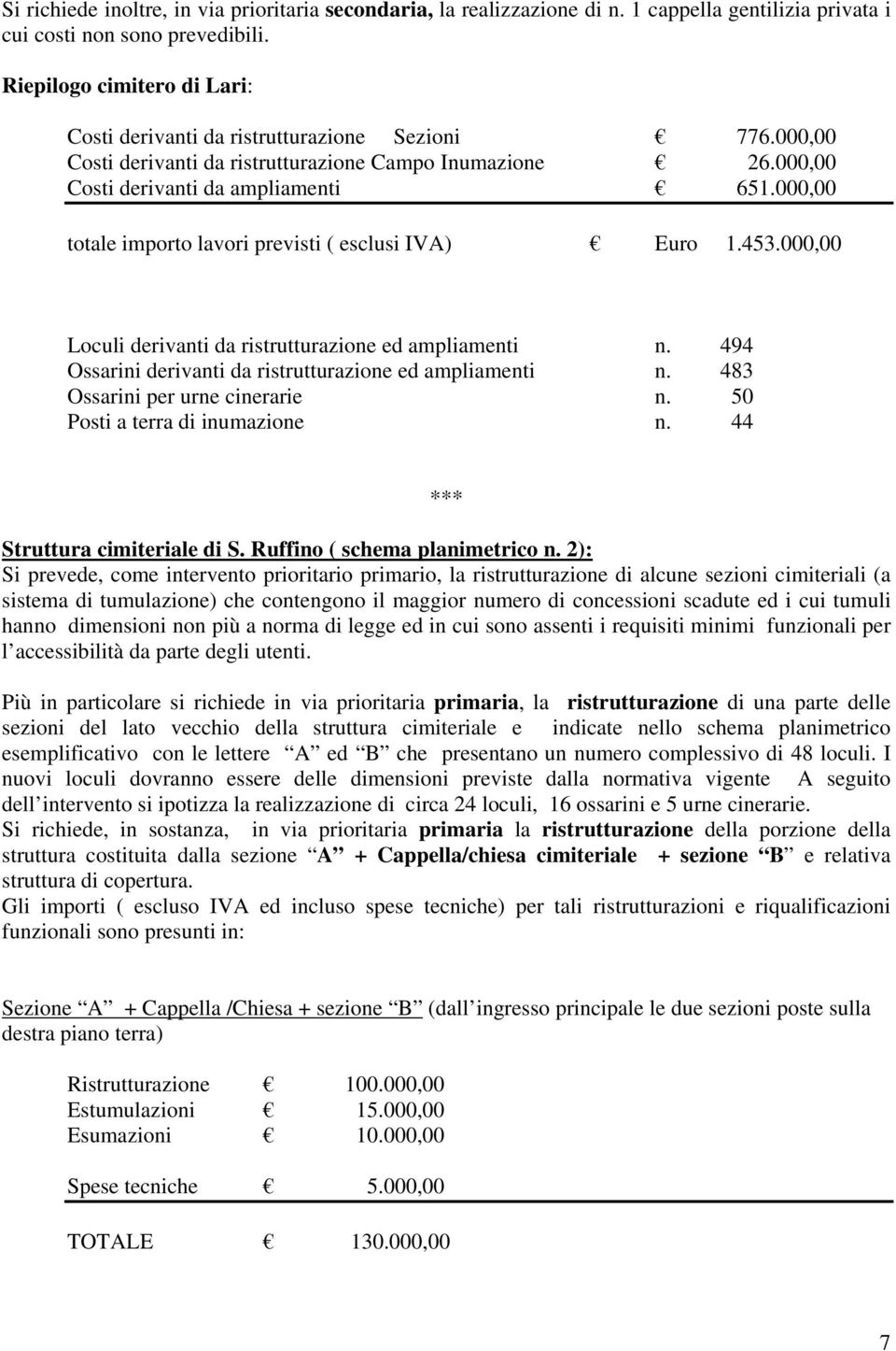 000,00 totale importo lavori previsti ( esclusi IVA) Euro 1.453.000,00 Loculi derivanti da ristrutturazione ed ampliamenti n. 494 Ossarini derivanti da ristrutturazione ed ampliamenti n.