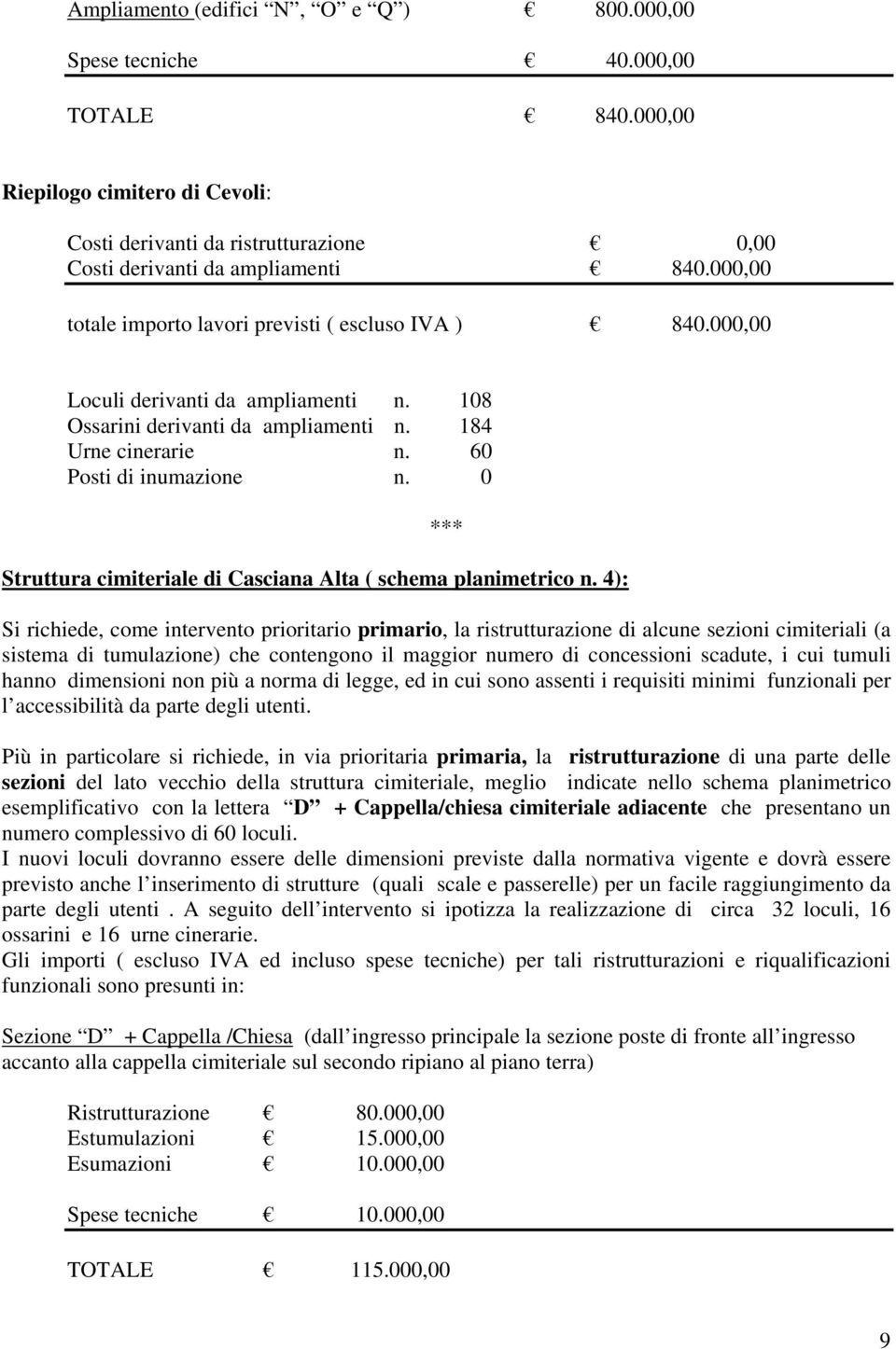 0 *** Struttura cimiteriale di Casciana Alta ( schema planimetrico n.