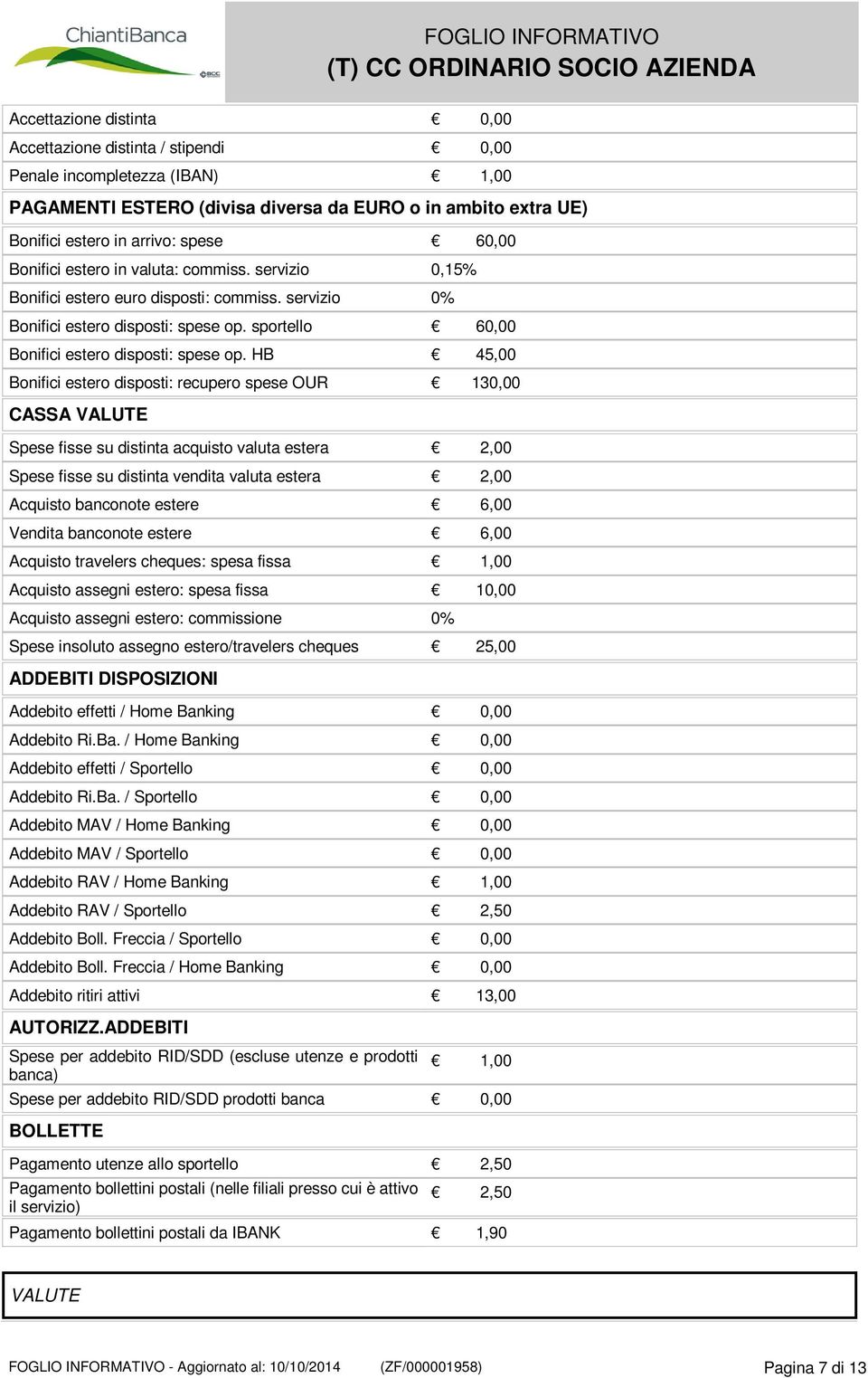 HB 45,00 Bonifici estero disposti: recupero spese OUR 130,00 CASSA VALUTE Spese fisse su distinta acquisto valuta estera 2,00 Spese fisse su distinta vendita valuta estera 2,00 Acquisto banconote