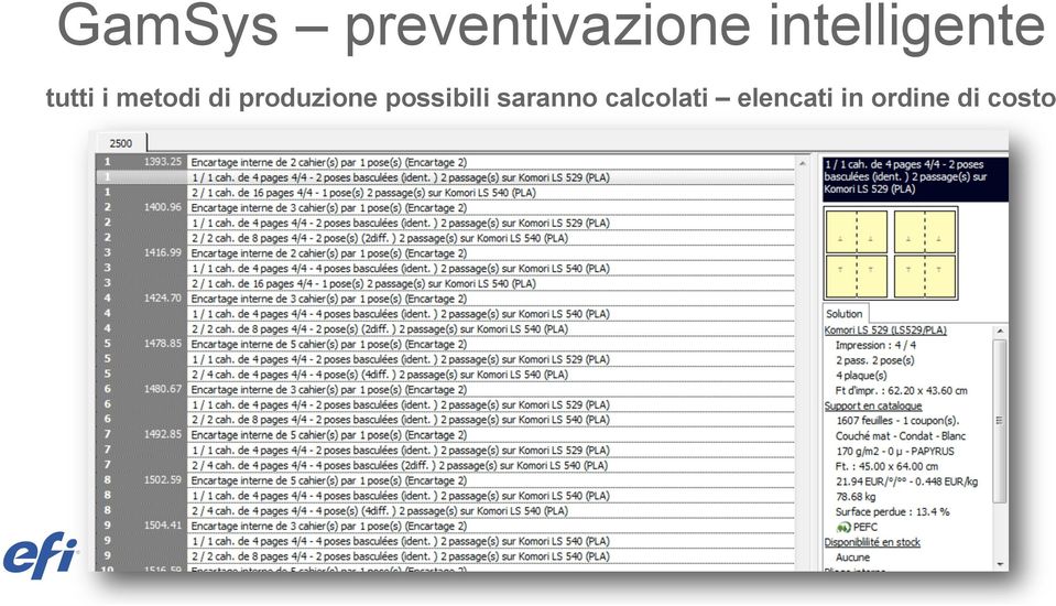 produzione possibili saranno