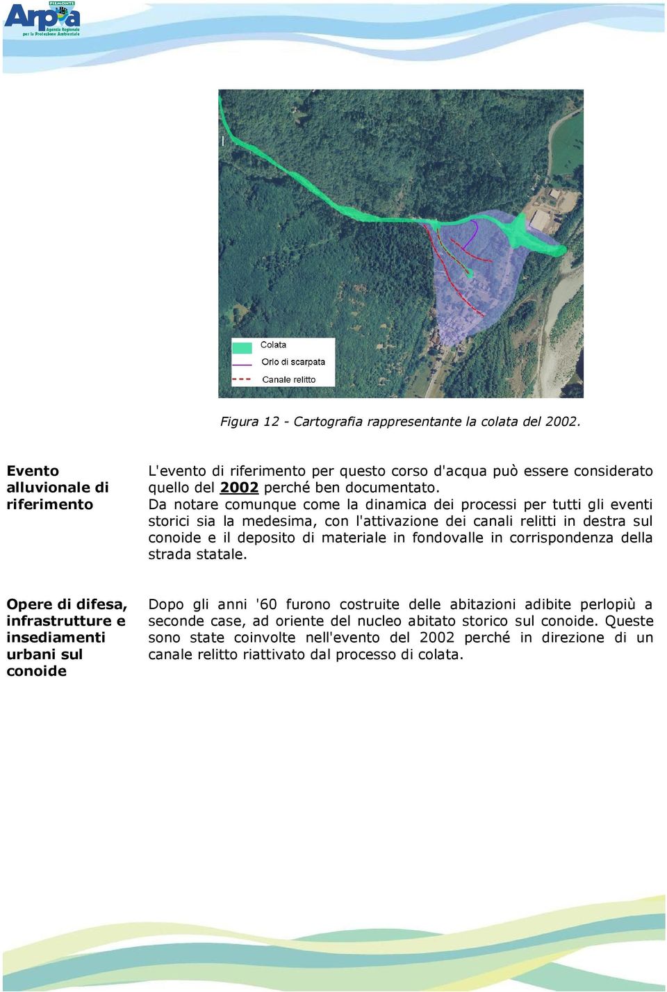 Da notare comunque come la dinamica dei processi per tutti gli eventi storici sia la medesima, con l'attivazione dei canali relitti in destra sul conoide e il deposito di materiale in