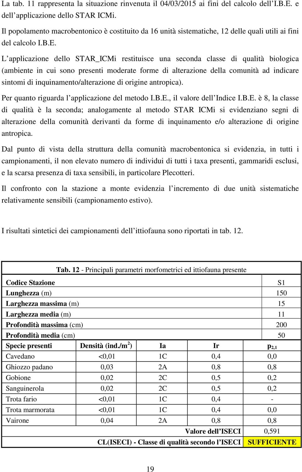 L applicazione dello STAR_ICMi restituisce una seconda classe di qualità biologica (ambiente in cui sono presenti moderate forme di alterazione della comunità ad indicare sintomi di