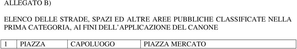 PRIMA CATEGORIA, AI FINI DELL APPLICAZIONE