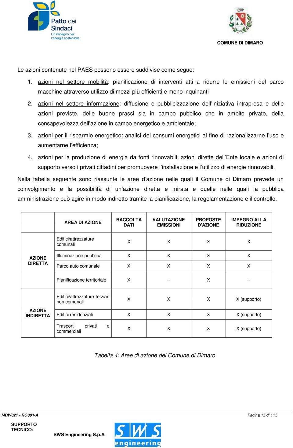 azioni nel settore informazione: diffusione e pubblicizzazione dell iniziativa intrapresa e delle azioni previste, delle buone prassi sia in campo pubblico che in ambito privato, della consapevolezza