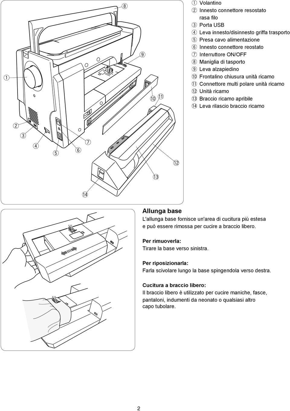 Lva alzapidino Frontalino chiusura unità ricamo Connttor multi polar unità ricamo Unità ricamo Braccio ricamo apribil Lva rilascio braccio ricamo r t y u!2!3!