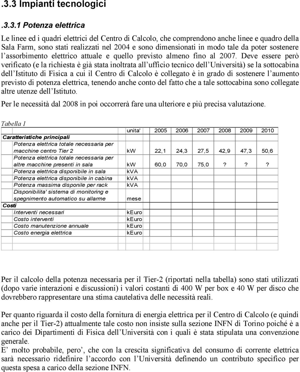 Deve essere però verificato (e la richiesta è già stata inoltrata all ufficio tecnico dell Università) se la sottocabina dell Istituto di Fisica a cui il Centro di Calcolo è collegato è in grado di