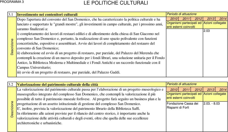 campo culturale, per i prossimo anni, saranno finalizzati a: i) completamento dei lavori di restauri edilizi e di allestimento della chiesa di San Giacomo nel complesso San Domenico e, pertanto, la