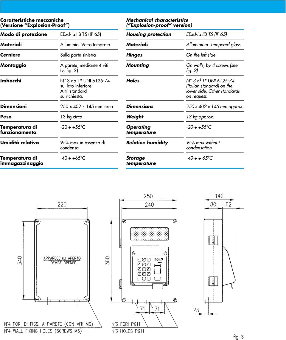 2) Mounting On walls, by 4 screws (see fig. 2) Imbocchi N 3 da 1" UNI 6125-74 sul lato inferiore. Altri standard su richiesta. Holes N 3 of 1" UNI 6125-74 (Italian standard) on the lower side.