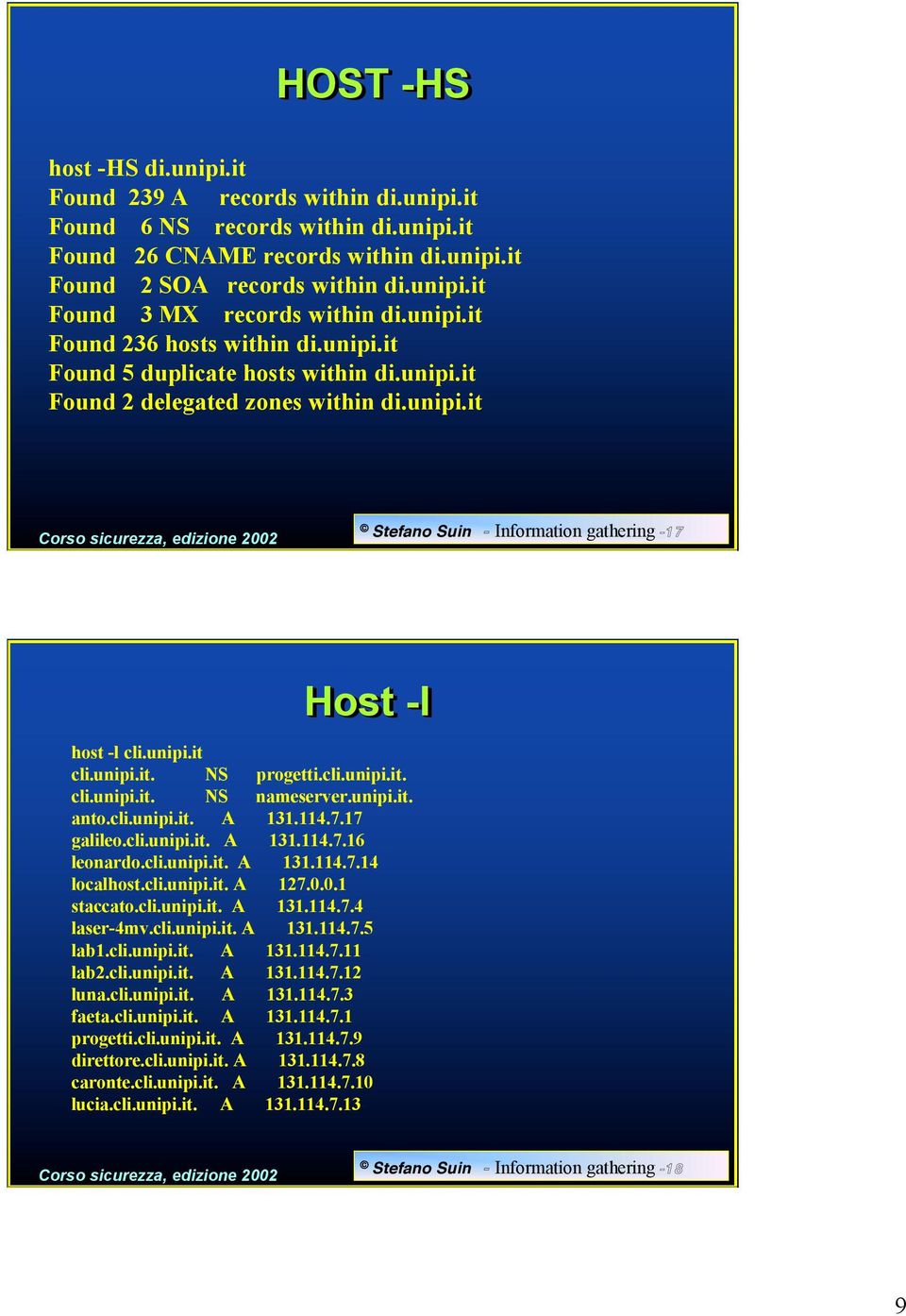 unipi.it. NS progetti.cli.unipi.it. cli.unipi.it. NS nameserver.unipi.it. anto.cli.unipi.it. A 131.114.7.17 galileo.cli.unipi.it. A 131.114.7.16 leonardo.cli.unipi.it. A 131.114.7.14 localhost.cli.unipi.it. A 127.