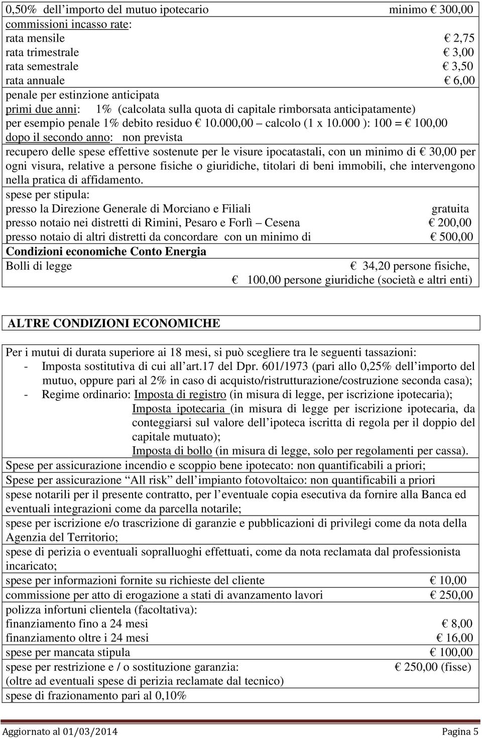 000 ): 100 = 100,00 dopo il secondo anno: non prevista recupero delle spese effettive sostenute per le visure ipocatastali, con un minimo di 30,00 per ogni visura, relative a persone fisiche o