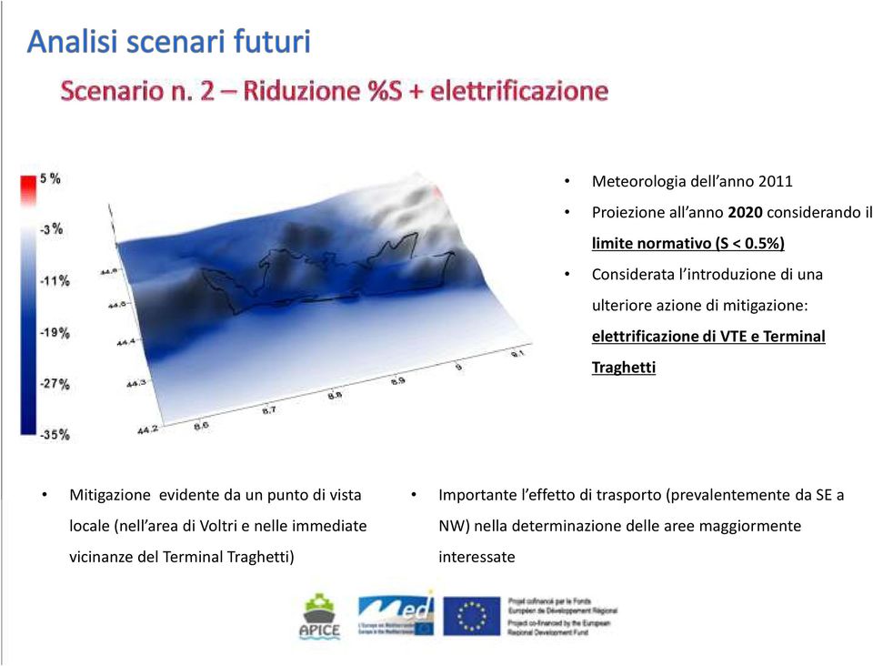 Traghetti Mitigazione evidente da un punto di vista locale (nell area di Voltri e nelle immediate vicinanze del