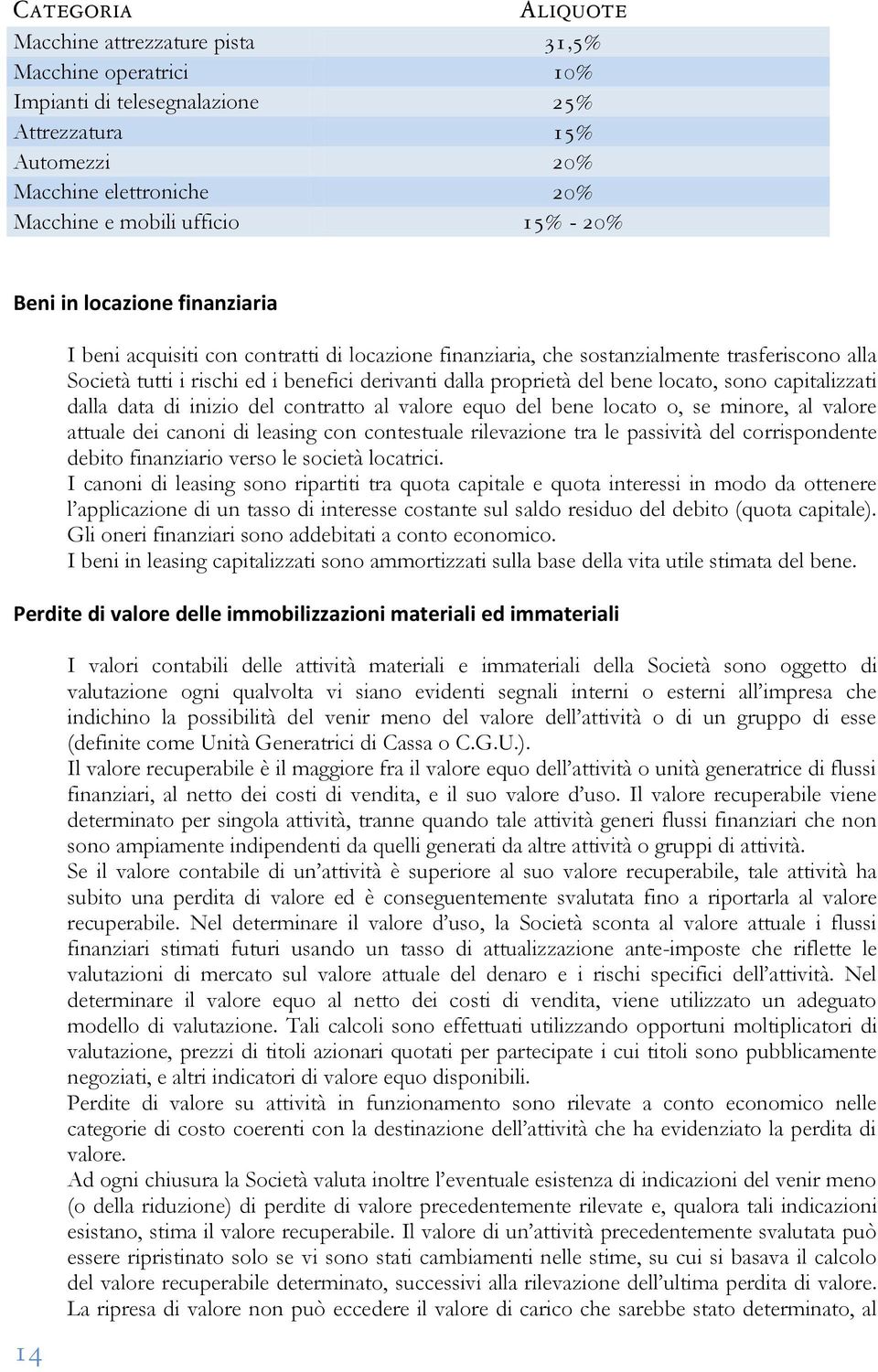 bene locato, sono capitalizzati dalla data di inizio del contratto al valore equo del bene locato o, se minore, al valore attuale dei canoni di leasing con contestuale rilevazione tra le passività