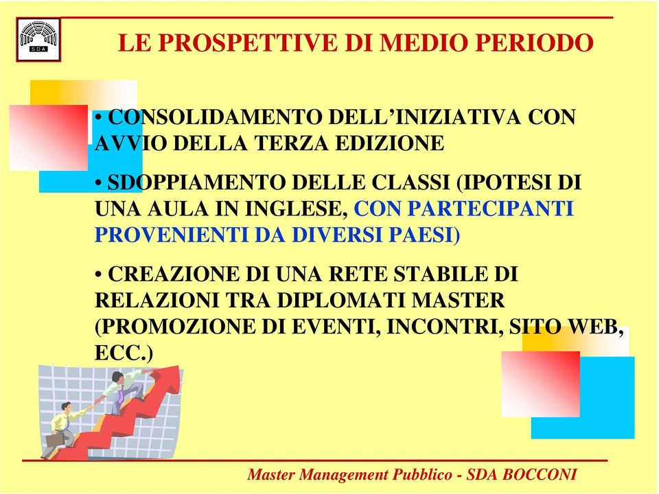 INGLESE, CON PARTECIPANTI PROVENIENTI DA DIVERSI PAESI) CREAZIONE DI UNA RETE