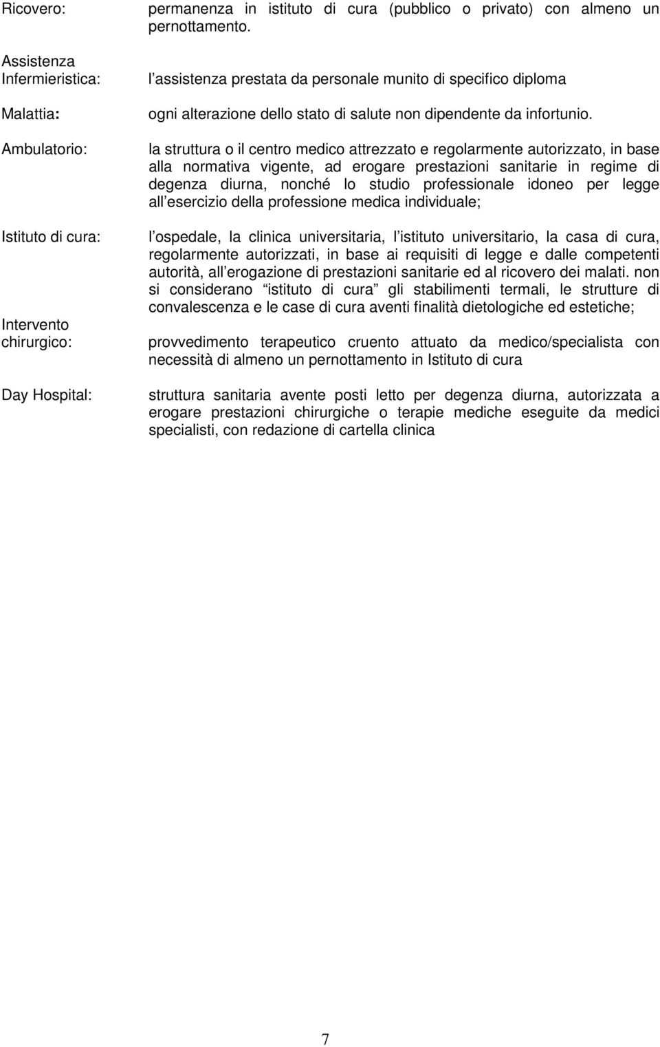 la struttura o il centro medico attrezzato e regolarmente autorizzato, in base alla normativa vigente, ad erogare prestazioni sanitarie in regime di degenza diurna, nonché lo studio professionale