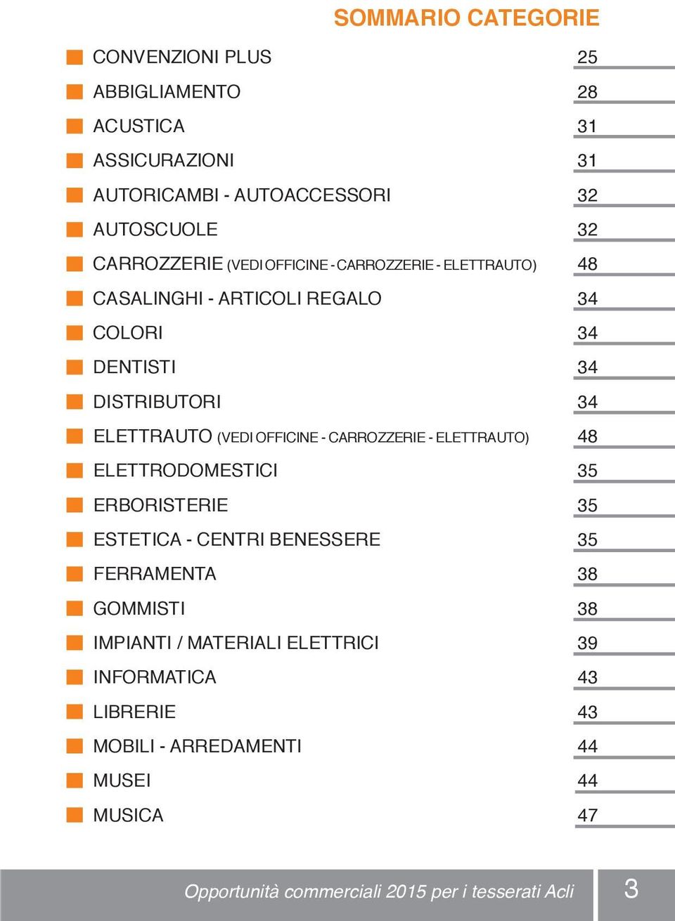 (VEDI OFFICINE - CARROZZERIE - ELETTRAUTO) 48 ELETTRODOMESTICI 35 ERBORISTERIE 35 ESTETICA - CENTRI BENESSERE 35 FERRAMENTA 38 GOMMISTI 38