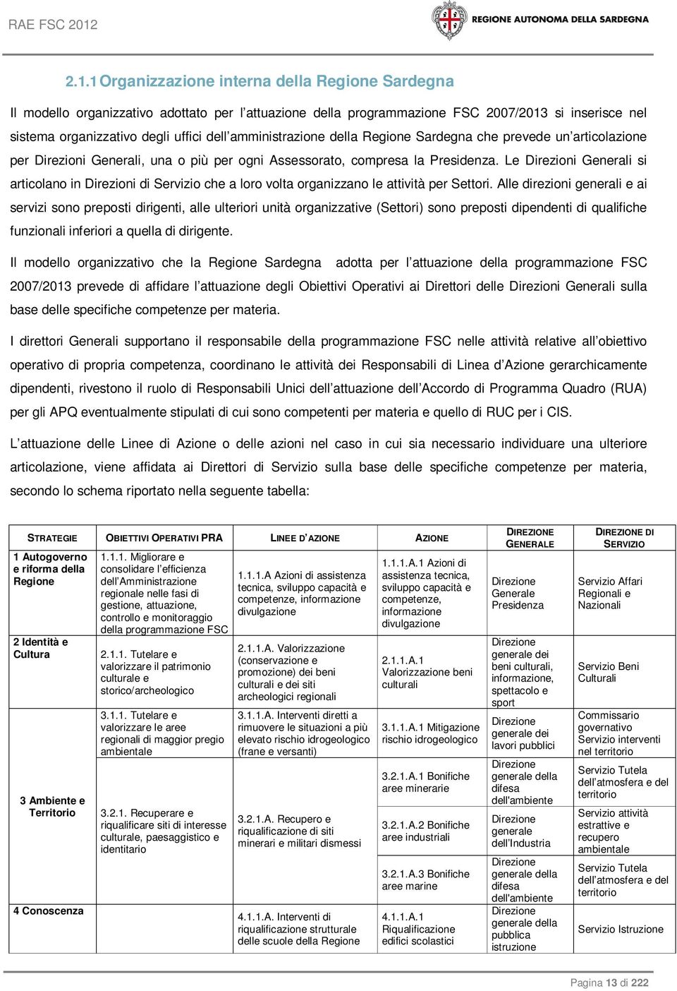 Le Direzioni Generali si articolano in Direzioni di Servizio che a loro volta organizzano le attività per Settori.