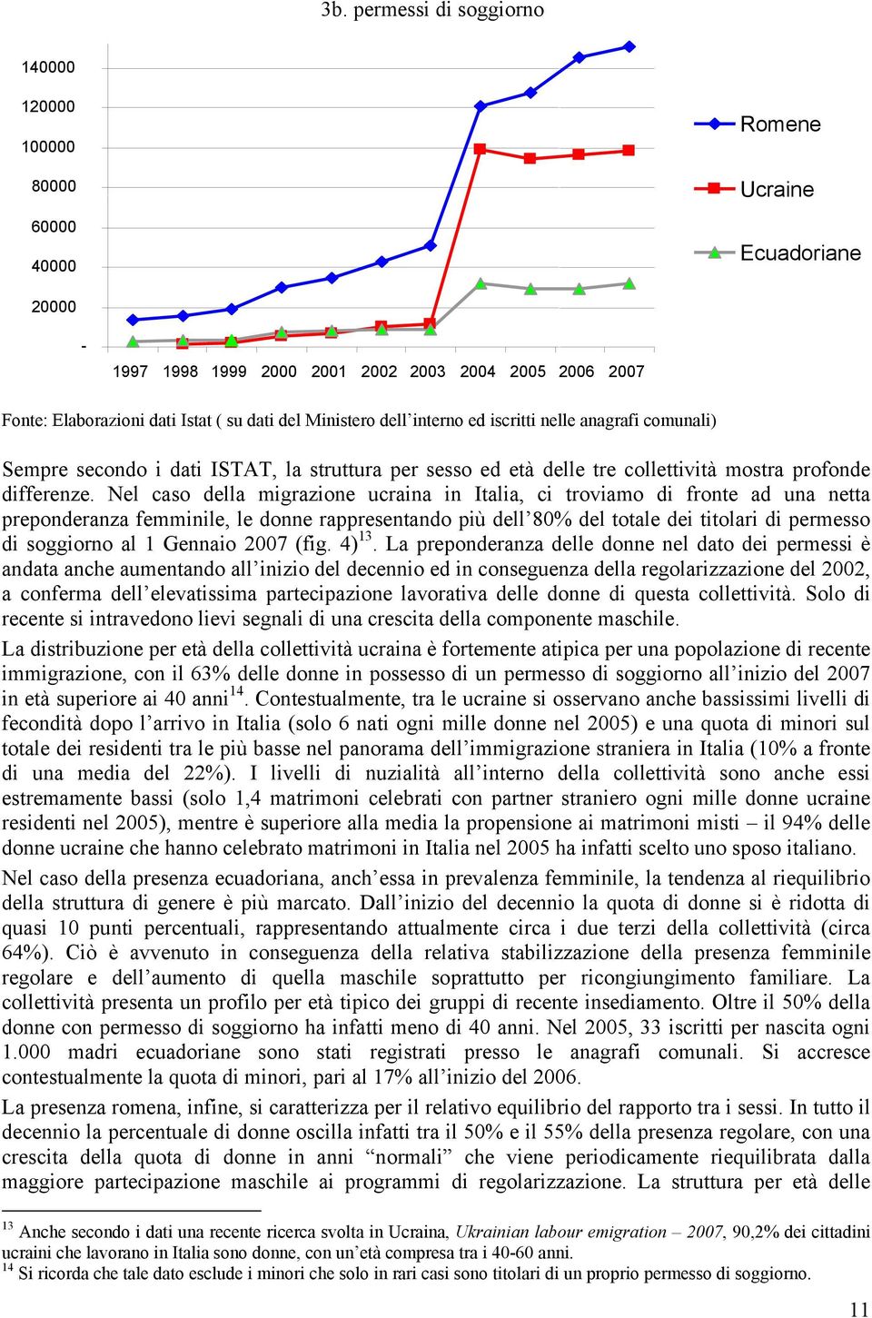 Nel caso della migrazione ucraina in Italia, ci troviamo di fronte ad una netta preponderanza femminile, le donne rappresentando più dell 80% del totale dei titolari di permesso di soggiorno al 1