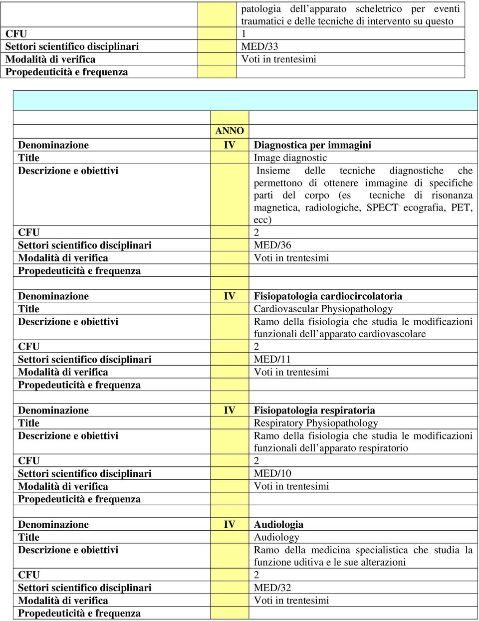 Cardiovascular Physiopathology Ramo della fisiologia che studia le modificazioni funzionali dell apparato cardiovascolare 2 MED/11 IV Fisiopatologia respiratoria Respiratory Physiopathology Ramo