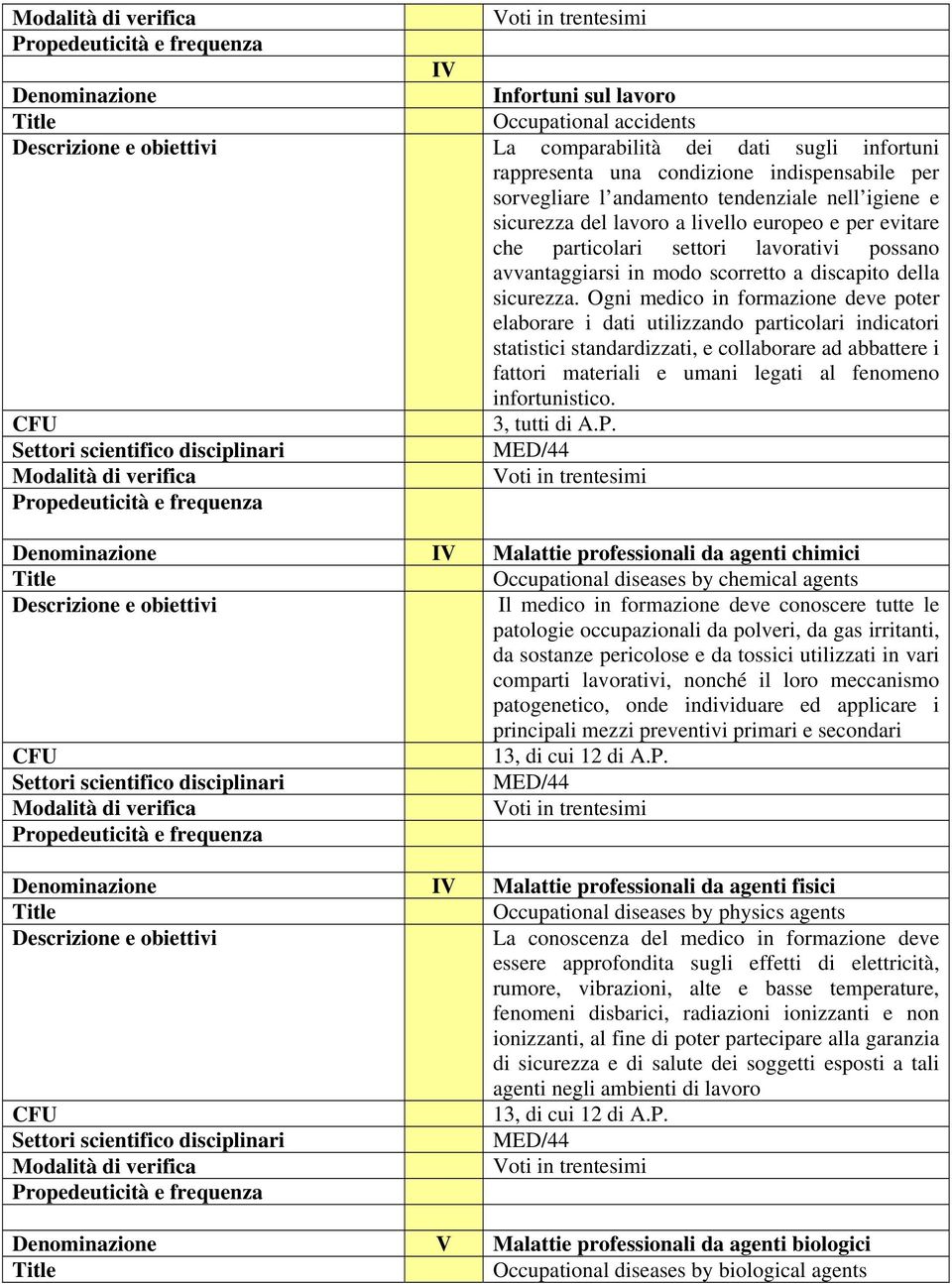 Ogni medico in formazione deve poter elaborare i dati utilizzando particolari indicatori statistici standardizzati, e collaborare ad abbattere i fattori materiali e umani legati al fenomeno