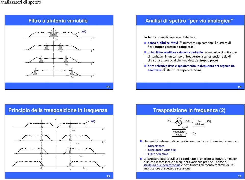 decade: troppo poco) iltro selettivo isso e spostamento in requenza del segnale da analizzare ( struttura supereterodina) 1 Principio della trasposizione in requenza Trasposizione in requenza () 1