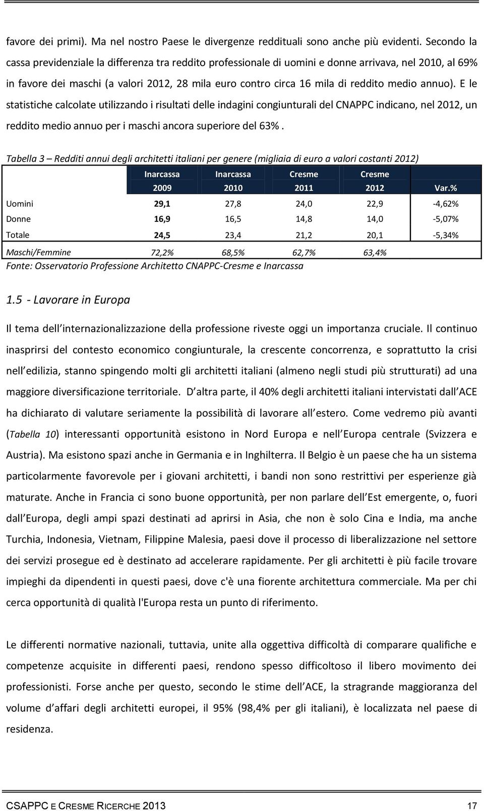 medio annuo). E le statistiche calcolate utilizzando i risultati delle indagini congiunturali del CNAPPC indicano, nel 2012, un reddito medio annuo per i maschi ancora superiore del 63%.