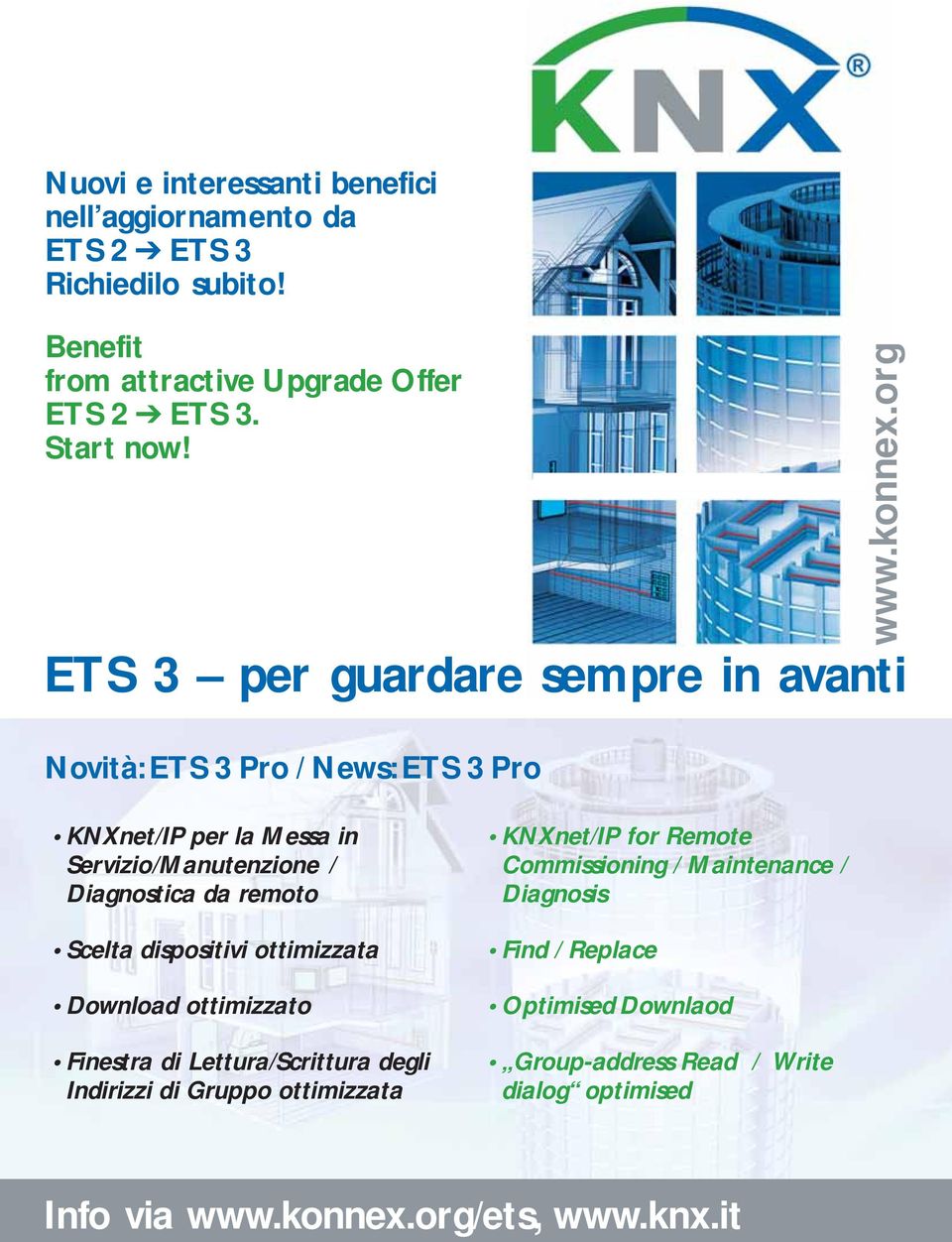 org ETS 3 per guardare sempre in avanti Novità: ETS 3 Pro / News: ETS 3 Pro KNXnet/IP per la Messa in Servizio/Manutenzione / Diagnostica da remoto