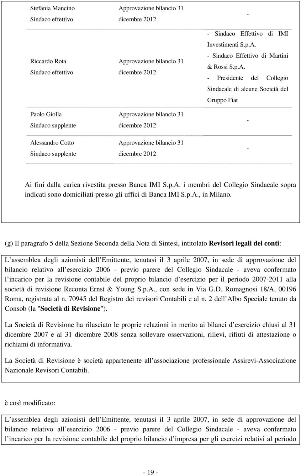 p.A. i membri del Collegio Sindacale sopra indicati sono domiciliati presso gli uffici di Banca IMI S.p.A., in Milano.