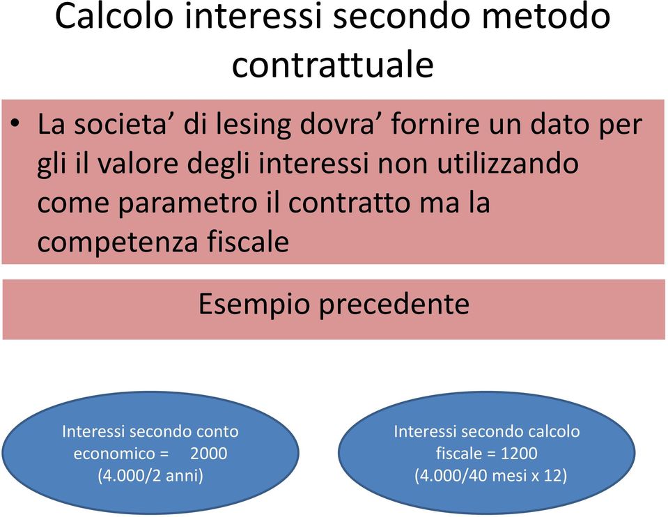 contratto ma la competenza fiscale Esempio precedente Interessi secondo conto