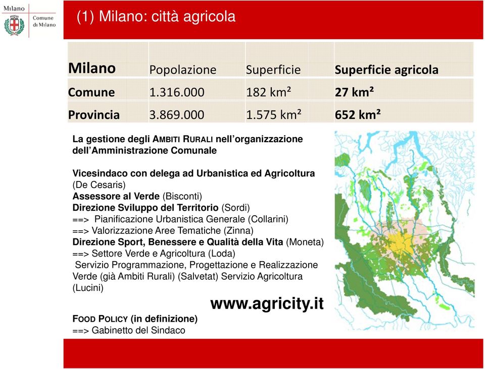 575 km² 652 km² La gestione degli AMBITI RURALI nell organizzazione dell Amministrazione Comunale Vicesindaco con delega ad Urbanistica ed Agricoltura (De Cesaris) Assessore al Verde