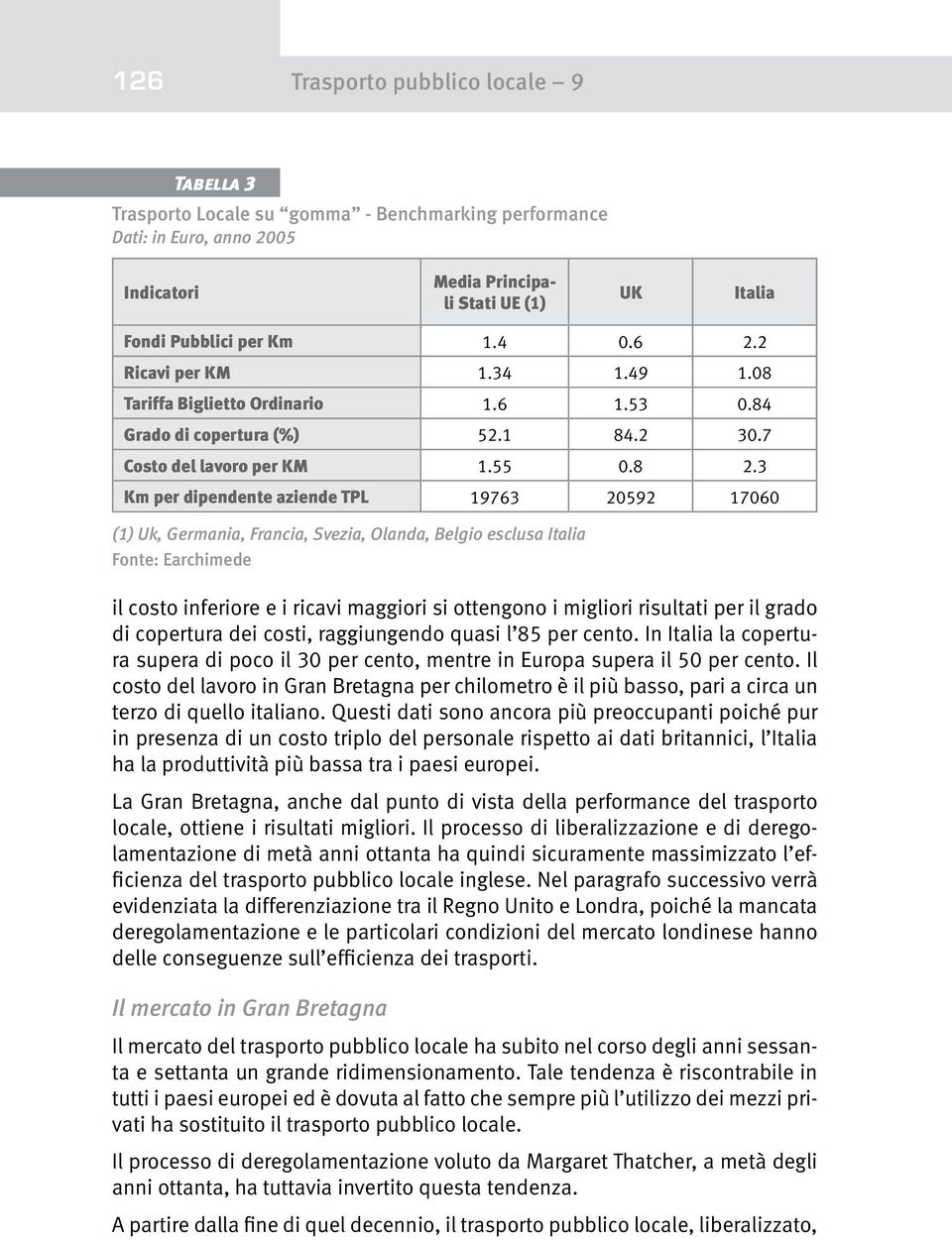 3 Km per dipendente aziende TPL 19763 20592 17060 (1) Uk, Germania, Francia, Svezia, Olanda, Belgio esclusa Italia Fonte: Earchimede il costo inferiore e i ricavi maggiori si ottengono i migliori