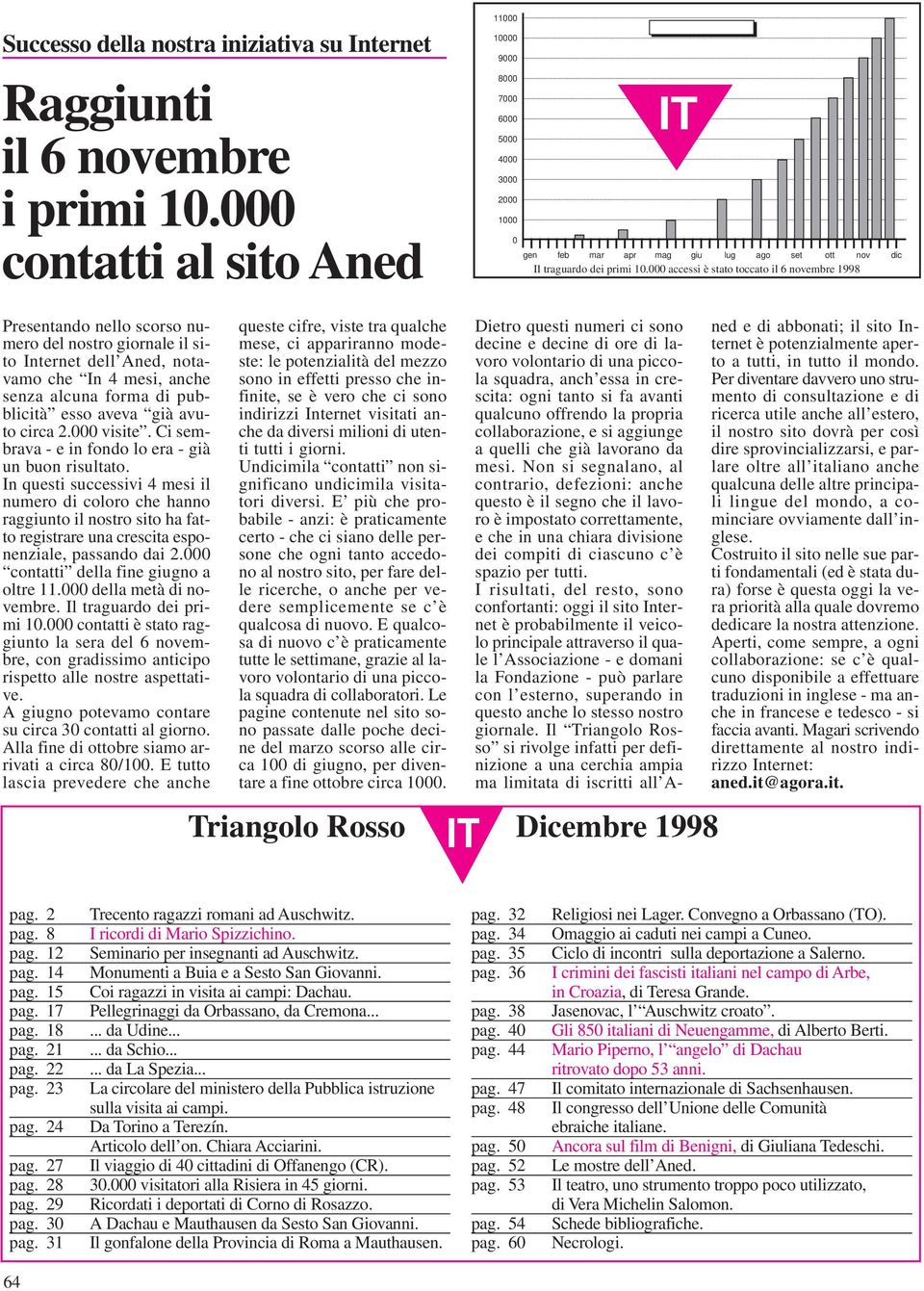 000 accessi è stato toccato il 6 novembre 1998 Presentando nello scorso numero del nostro giornale il sito Internet dell Aned, notavamo che In 4 mesi, anche senza alcuna forma di pubblicità esso