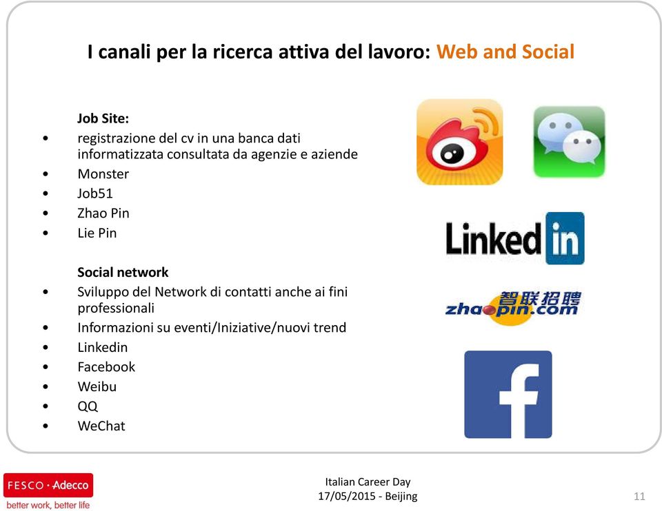 Zhao Pin Lie Pin Social network Sviluppo del Network di contatti anche ai fini