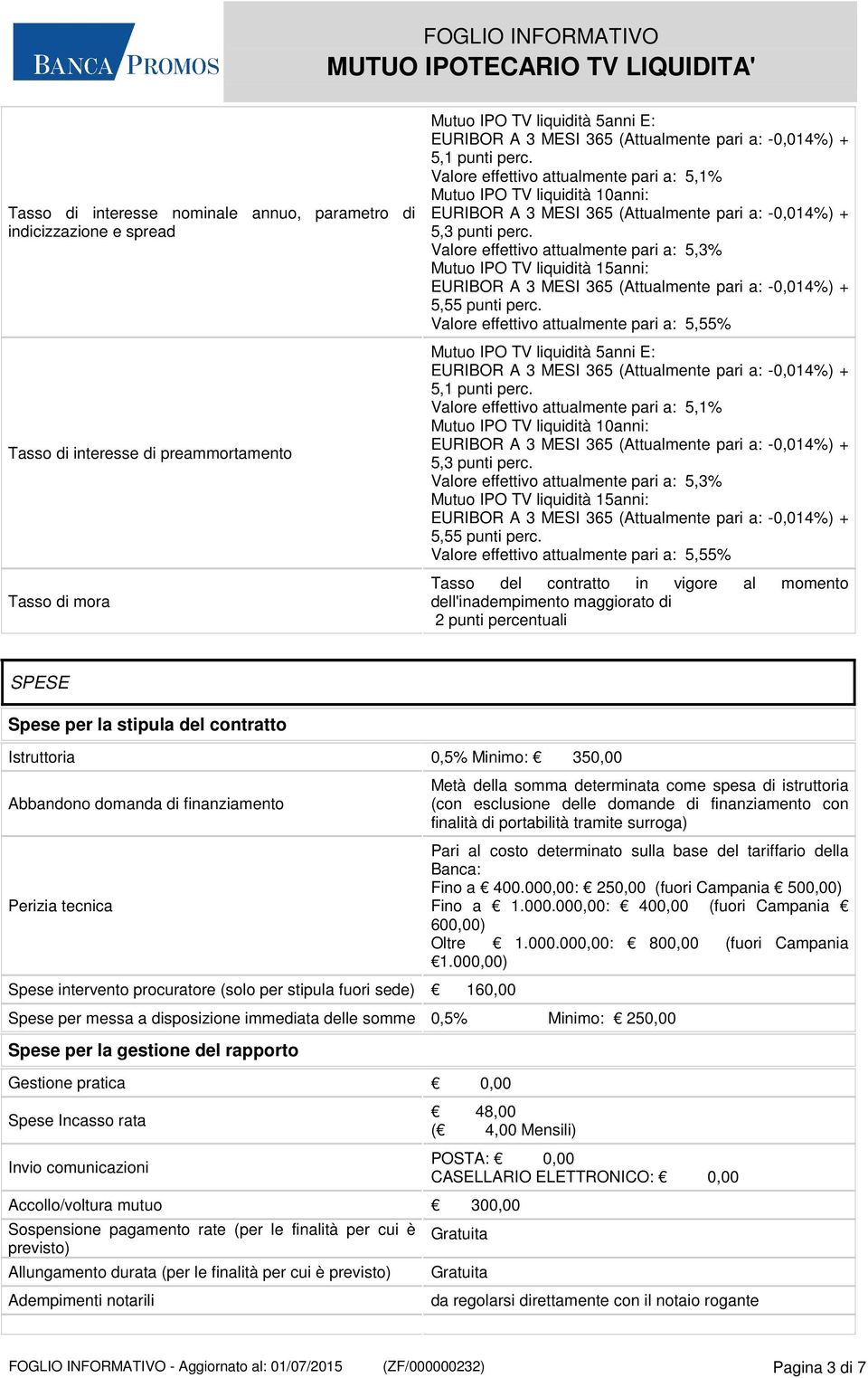 Valore effettivo attualmente pari a: 5,55% Mutuo IPO TV liquidità 5anni E: 5,1 punti perc.