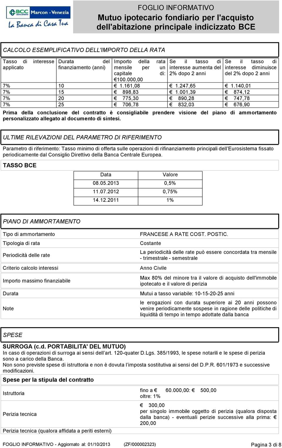 001,39 874,12 7% 20 775,30 890,28 747,78 7% 25 706,78 832,03 676,90 Prima della conclusione del contratto è consigliabile prendere visione del piano di ammortamento personalizzato allegato al