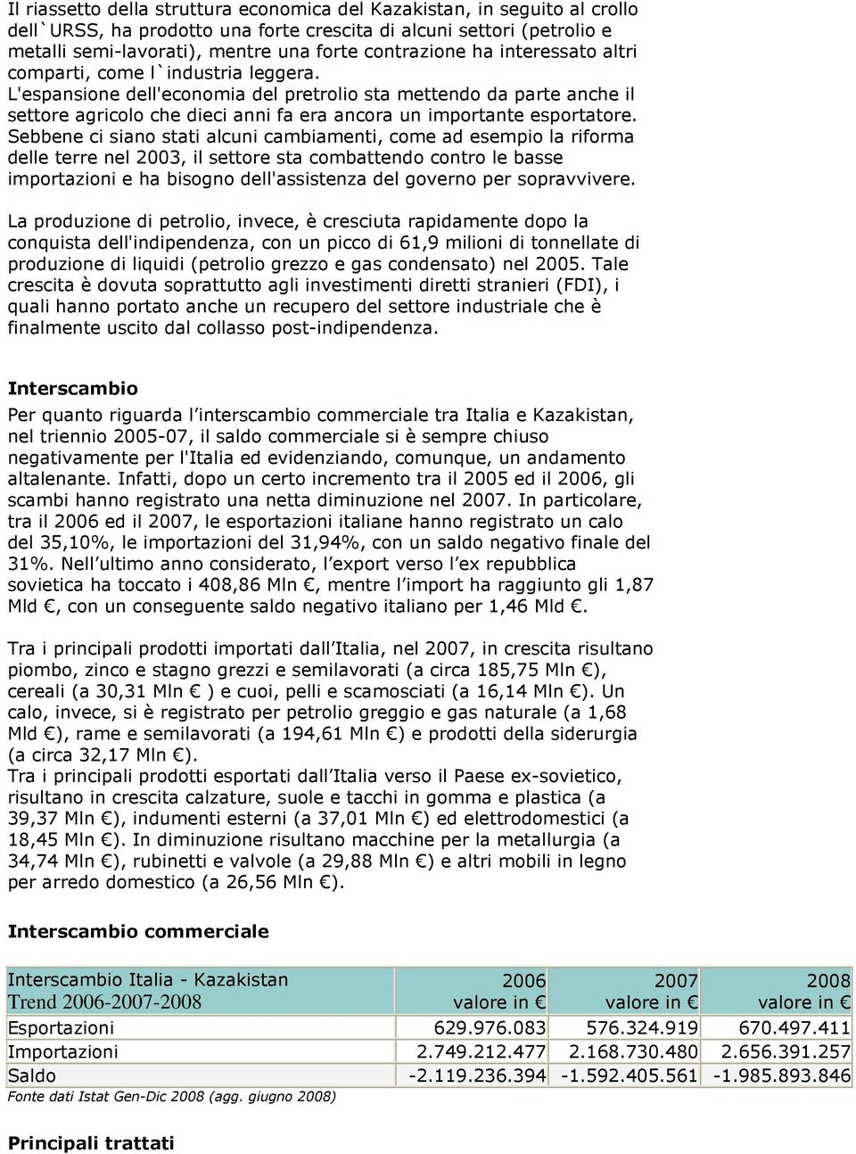 L'espansione dell'economia del pretrolio sta mettendo da parte anche il settore agricolo che dieci anni fa era ancora un importante esportatore.