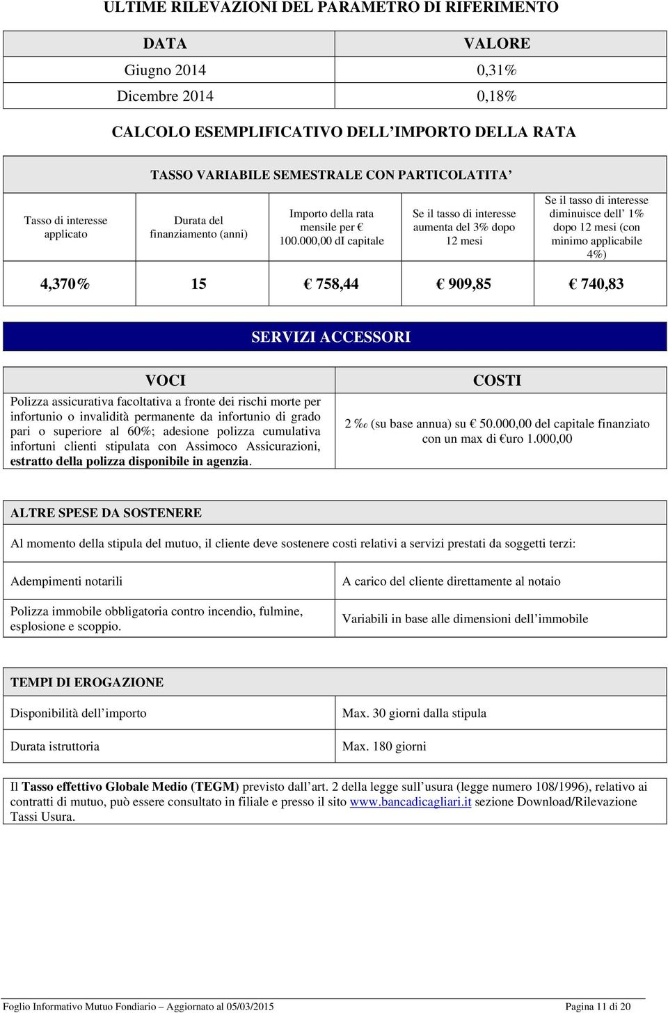 000,00 di capitale Se il tasso di interesse aumenta del 3% dopo 12 mesi Se il tasso di interesse diminuisce dell 1% dopo 12 mesi (con minimo applicabile 4%) 4,370% 15 758,44 909,85 740,83 SERVIZI