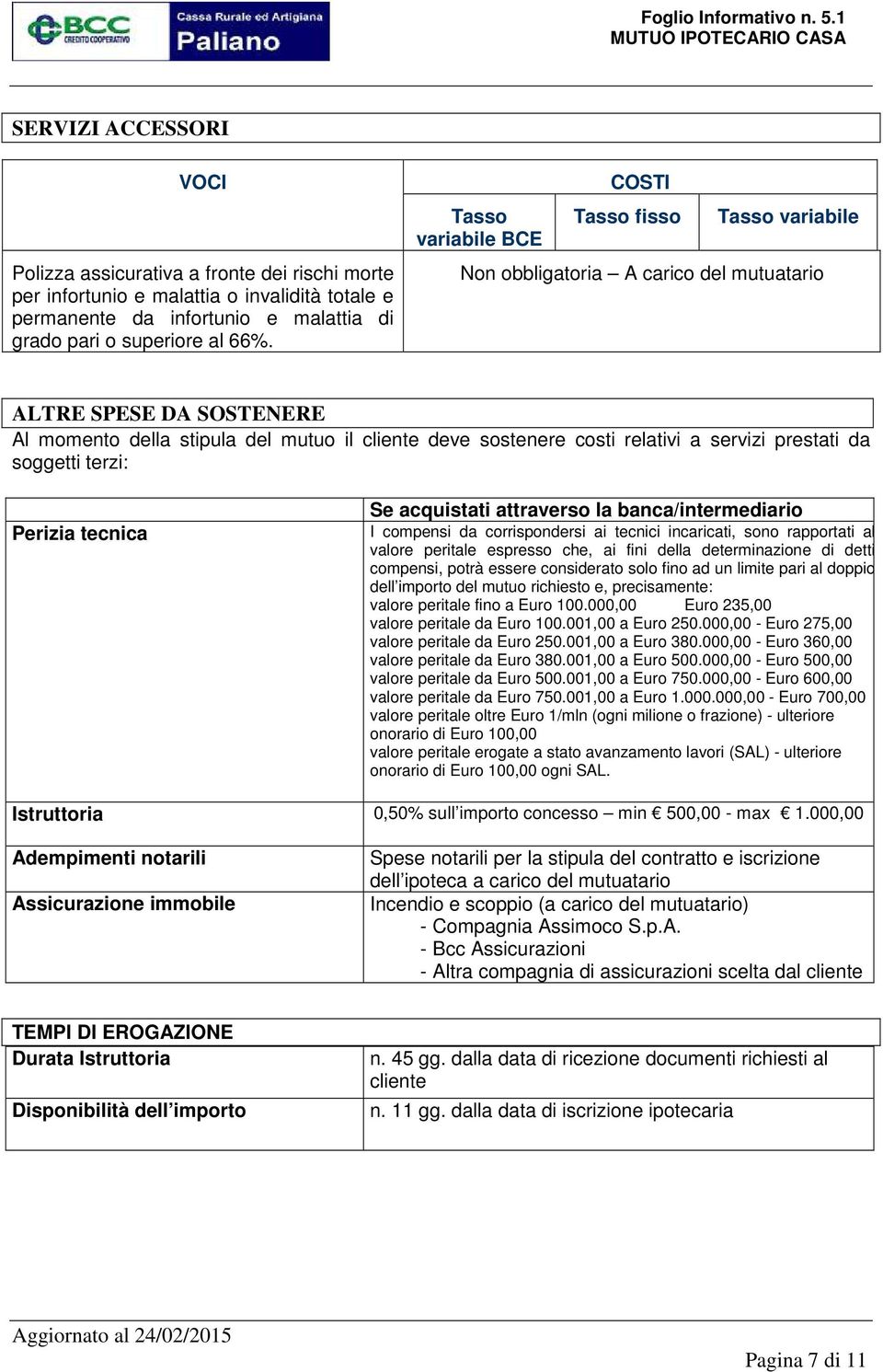 servizi prestati da soggetti terzi: Perizia tecnica Se acquistati attraverso la banca/intermediario I compensi da corrispondersi ai tecnici incaricati, sono rapportati al valore peritale espresso