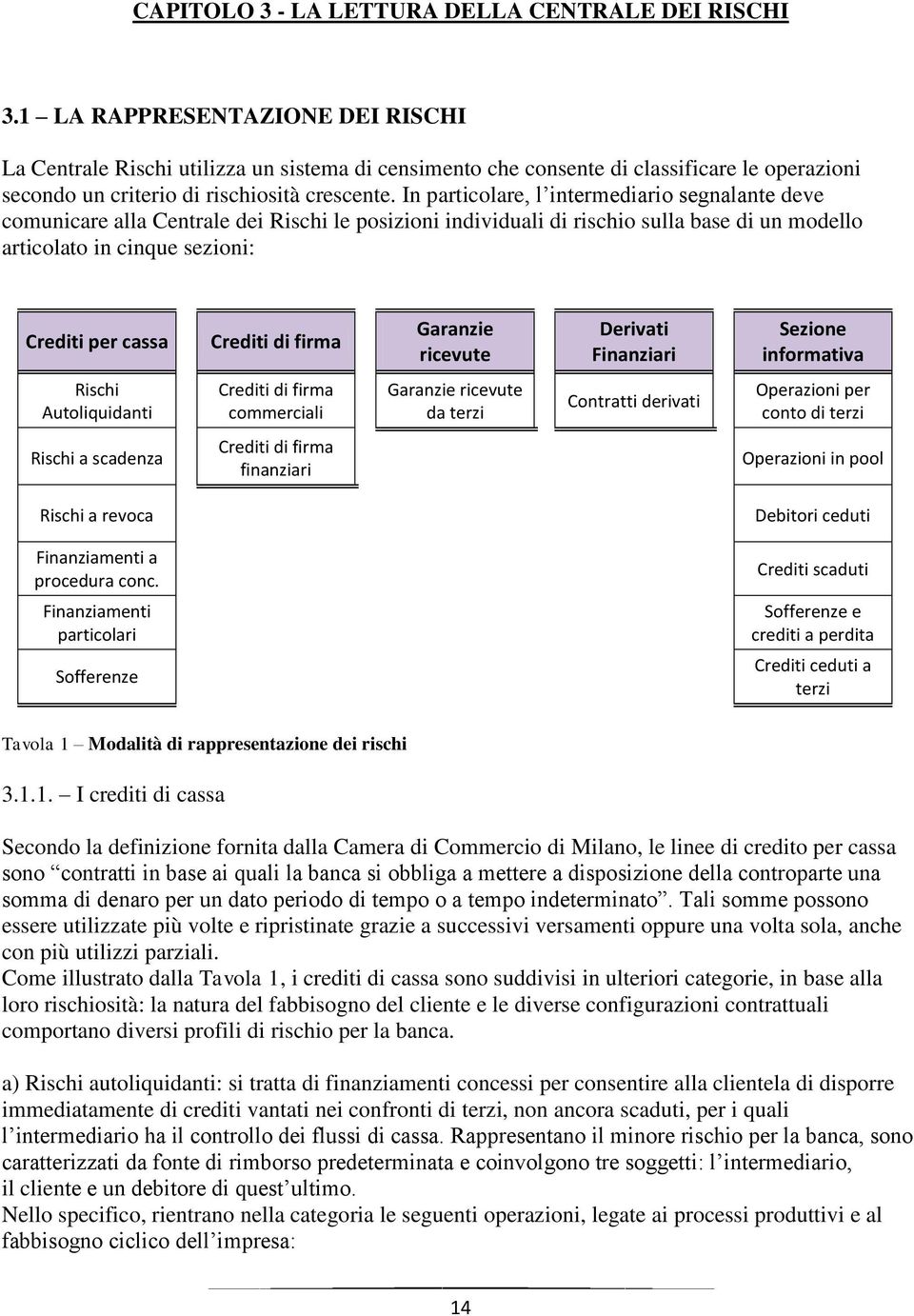 In particolare, l intermediario segnalante deve comunicare alla Centrale dei Rischi le posizioni individuali di rischio sulla base di un modello articolato in cinque sezioni: Crediti per cassa