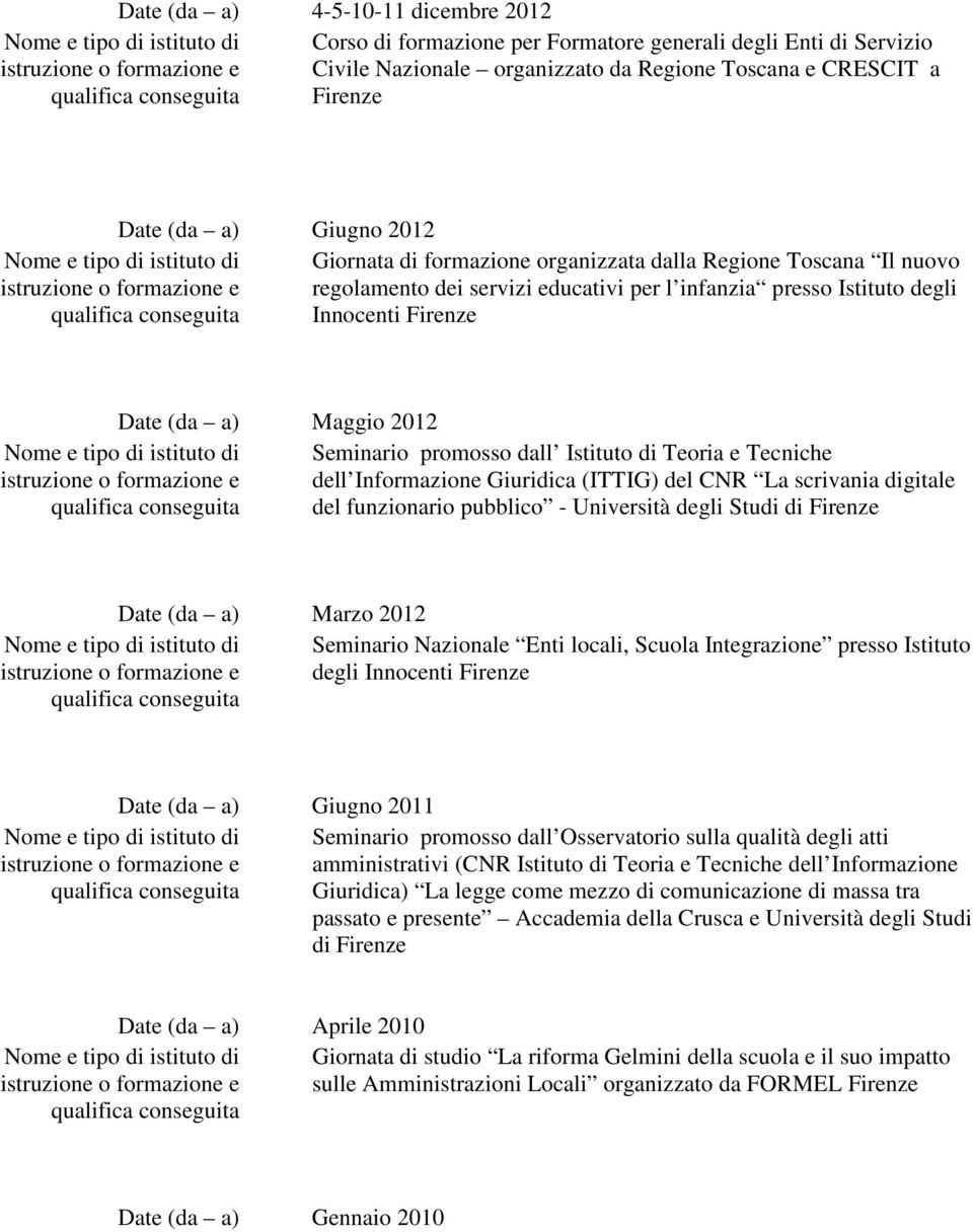 dall Istituto di Teoria e Tecniche dell Informazione Giuridica (ITTIG) del CNR La scrivania digitale del funzionario pubblico - Università degli Studi di Firenze Date (da a) Marzo 2012 Seminario