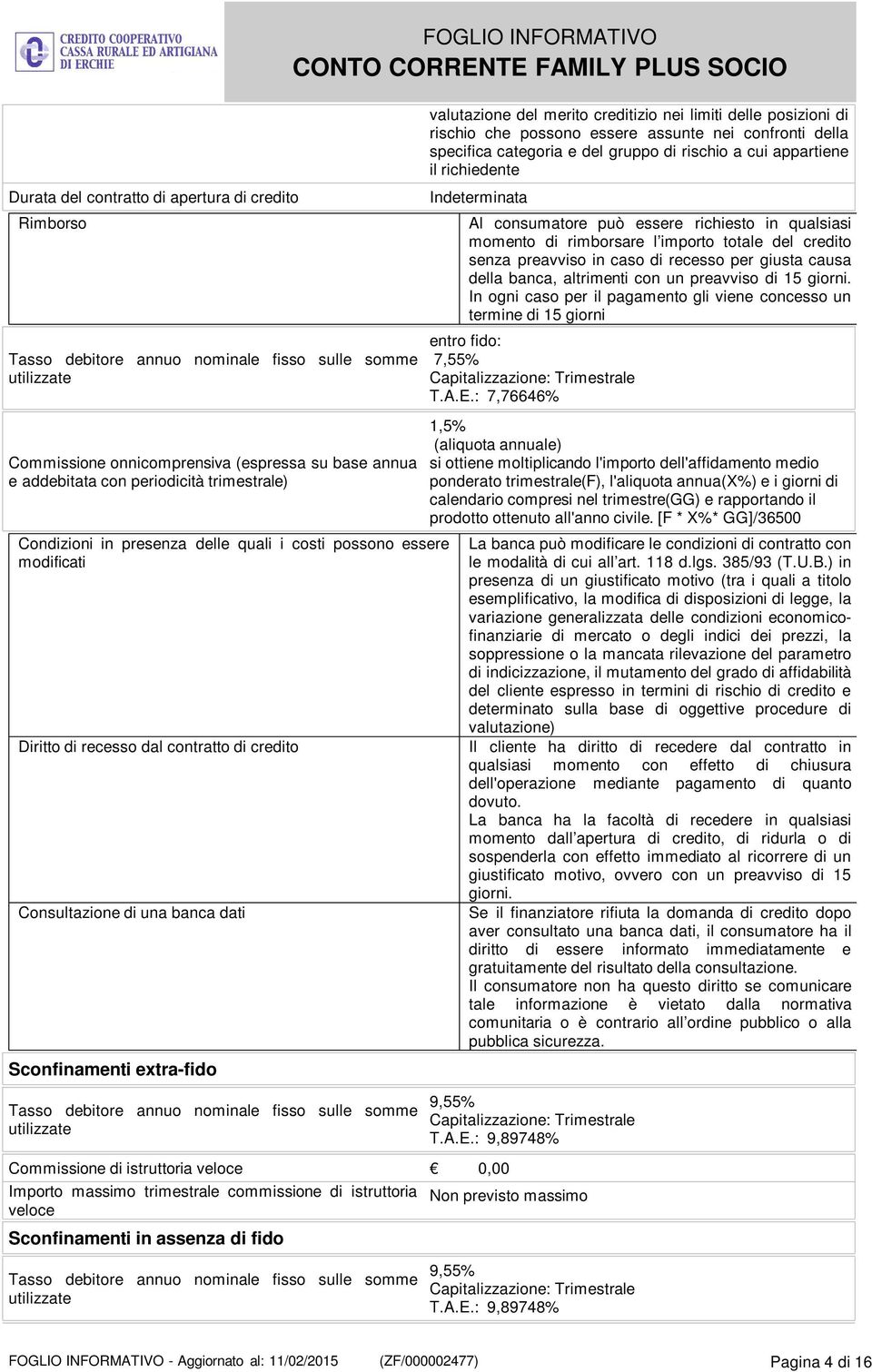 nei confronti della specifica categoria e del gruppo di rischio a cui appartiene il richiedente Indeterminata Al consumatore può essere richiesto in qualsiasi momento di rimborsare l importo totale