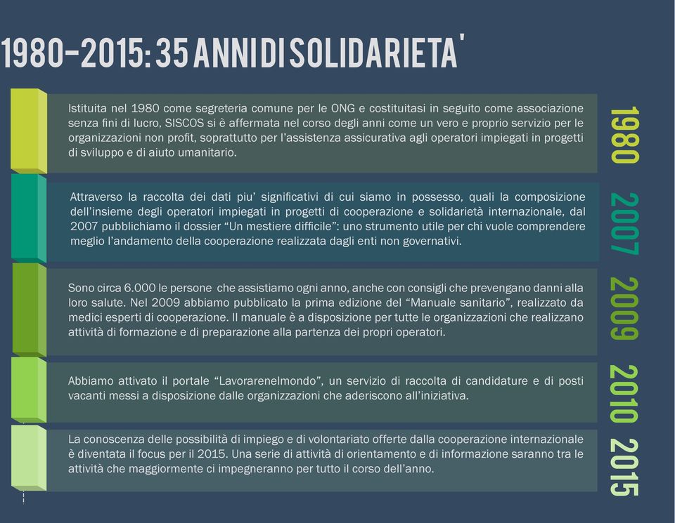 1980 Attraverso la raccolta dei dati piu signifi cativi di cui siamo in possesso, quali la composizione dell insieme degli operatori impiegati in progetti di cooperazione e solidarietà