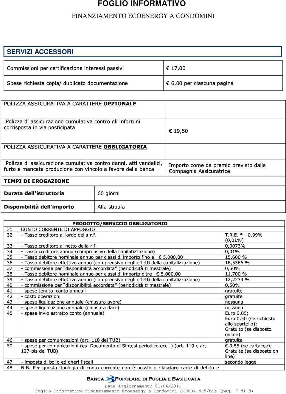 Finanziamento Ecoenergy a