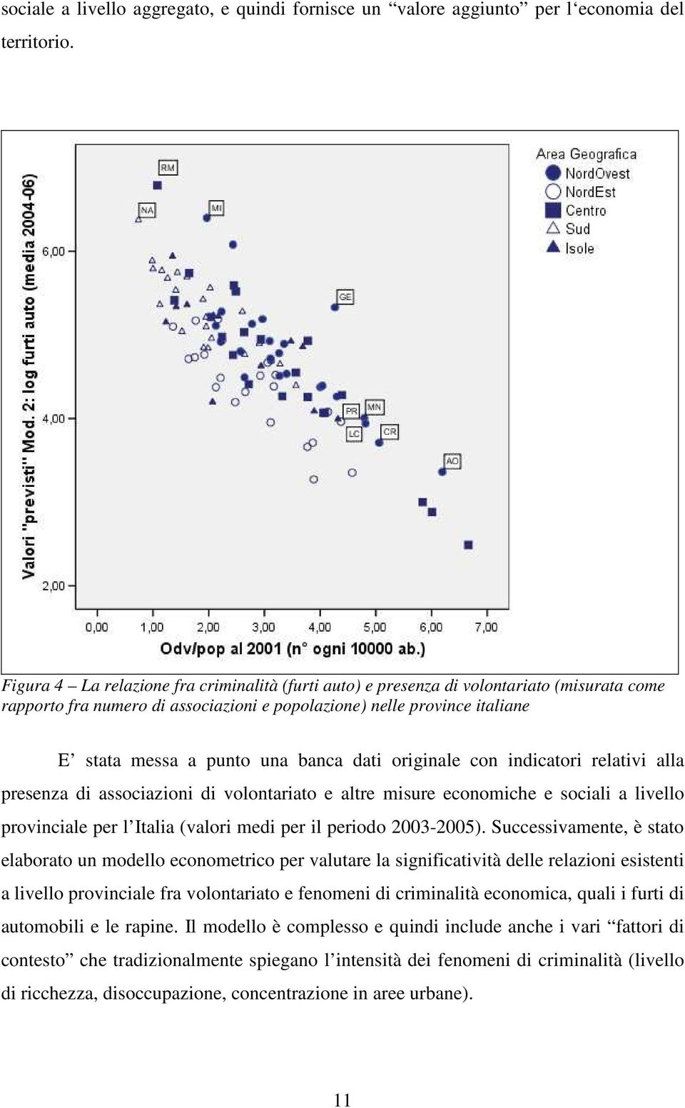 dati originale con indicatori relativi alla presenza di associazioni di volontariato e altre misure economiche e sociali a livello provinciale per l Italia (valori medi per il periodo 2003-2005).