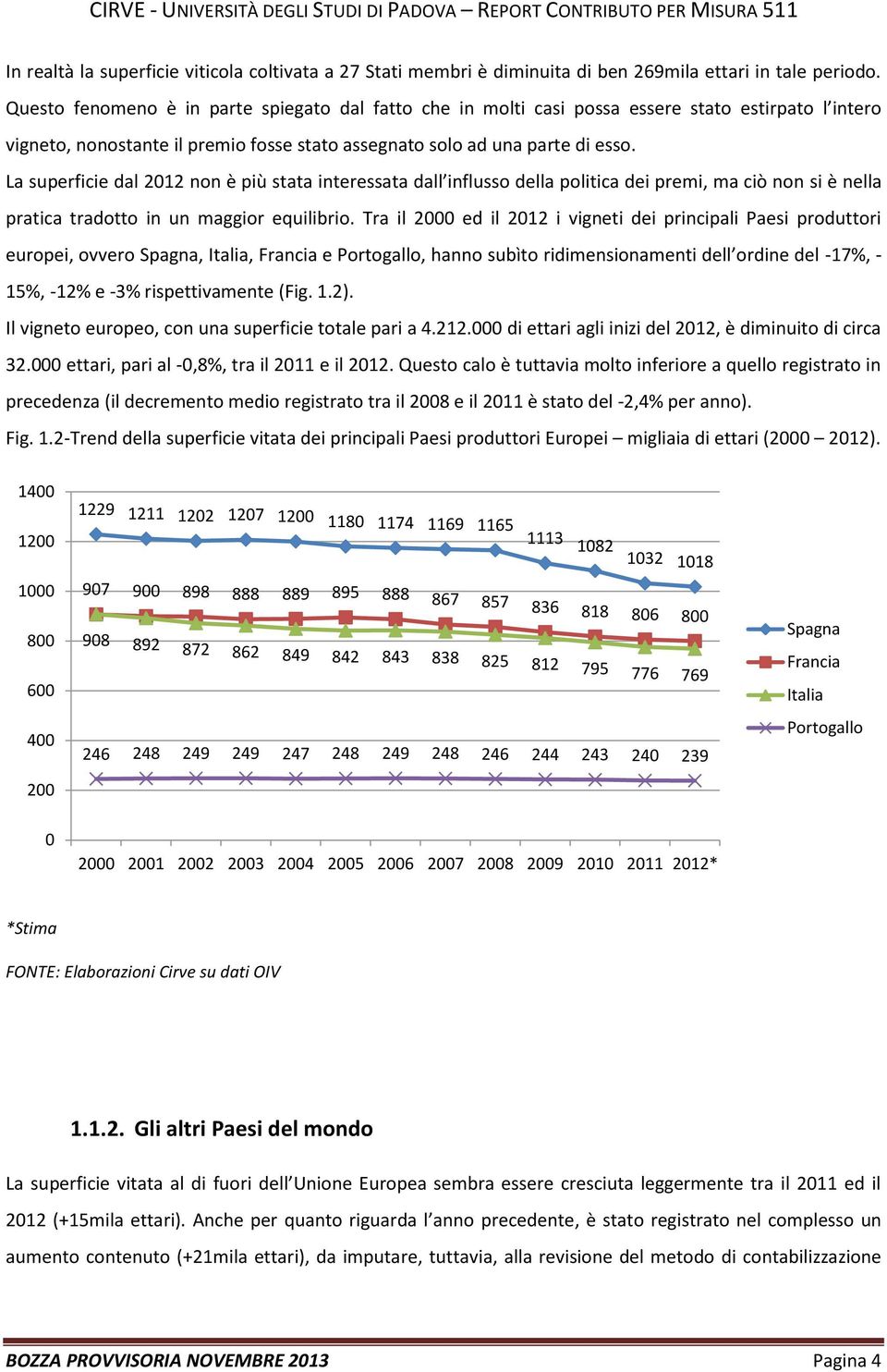 La superficie dal 2012 non è più stata interessata dall influsso della politica dei premi, ma ciò non si è nella pratica tradotto in un maggior equilibrio.