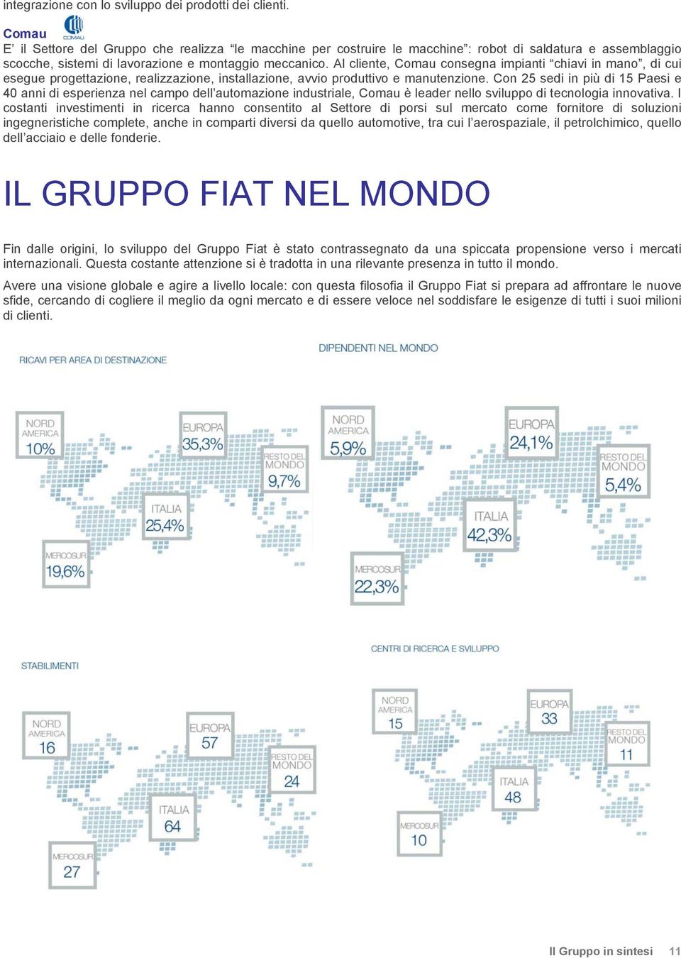 Al cliente, Comau consegna impianti chiavi in mano, di cui esegue progettazione, realizzazione, installazione, avvio produttivo e manutenzione.