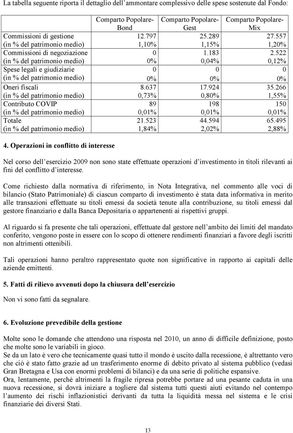 522 (in % del patrimonio medio) 0% 0,04% 0,12% Spese legali e giudiziarie 0 0 0 (in % del patrimonio medio) 0% 0% 0% Oneri fiscali 8.637 17.924 35.