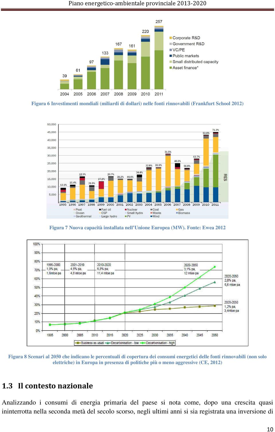 Fonte: Ewea 2012 Figura 8 Scenari al 2050 che indicano le percentuali di copertura dei consumi energetici delle fonti rinnovabili (non solo elettriche)