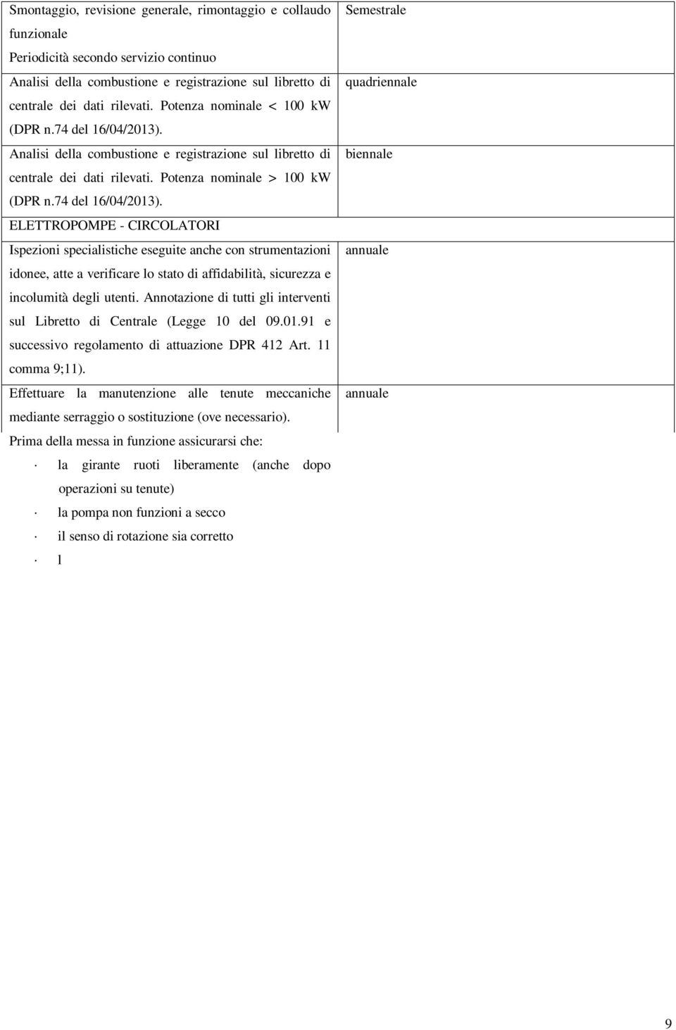 01.91 e successivo regolamento di attuazione DPR 412 Art. 11 comma 9;11). Effettuare la manutenzione alle tenute meccaniche mediante serraggio o sostituzione (ove necessario).