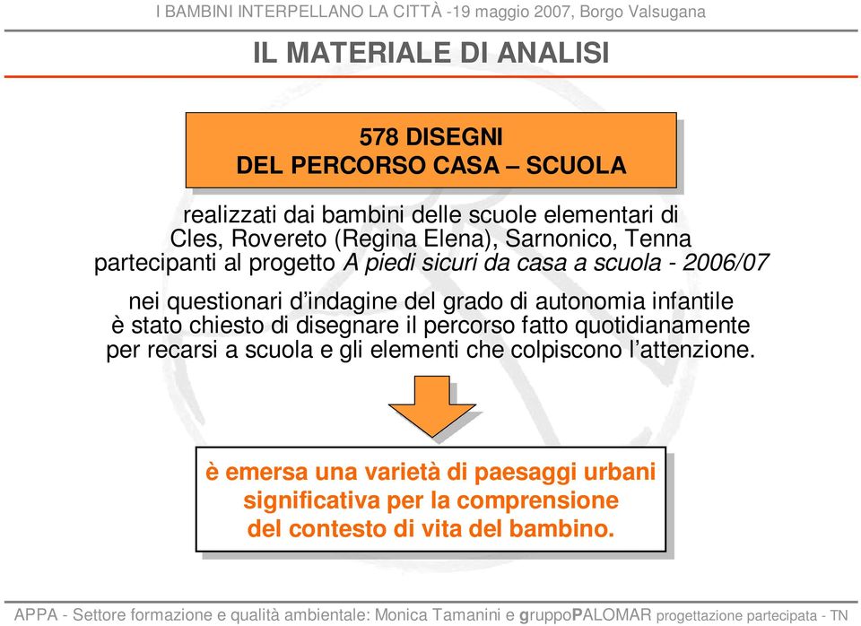 autonomia infantile è stato chiesto di disegnare il percorso fatto quotidianamente per recarsi a scuola e gli elementi che colpiscono l