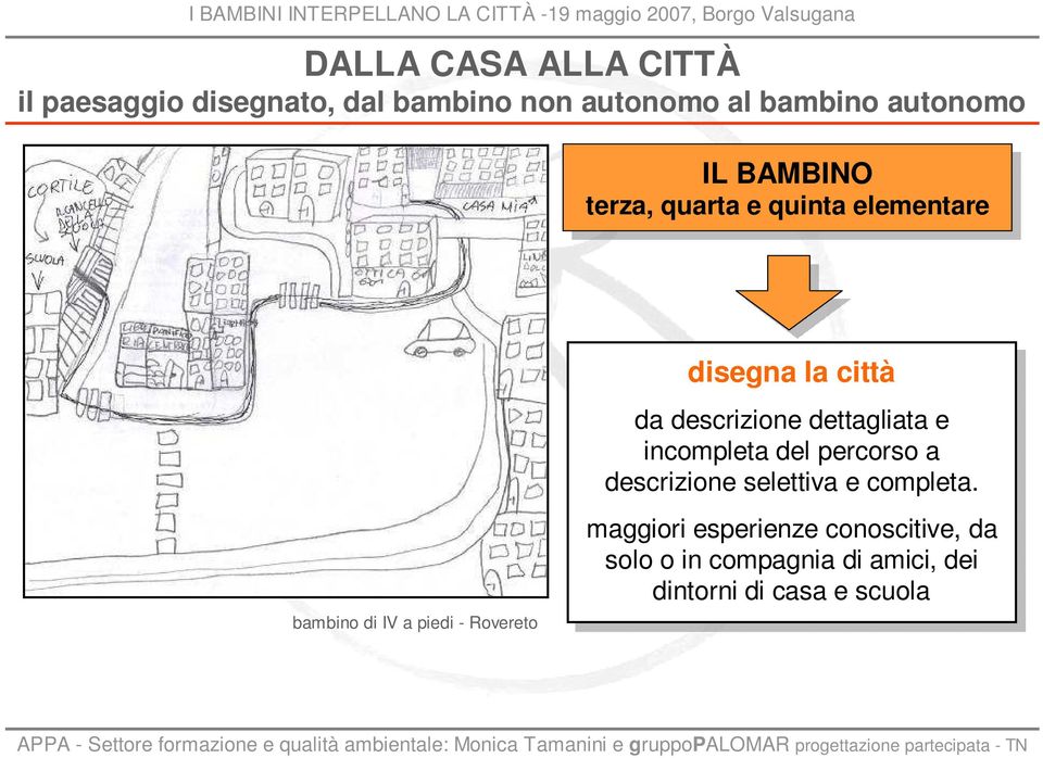 dettagliata e incompleta del del percorso percorso a descrizione selettiva selettiva e completa.